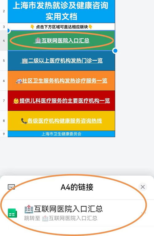 發(fā)熱門(mén)診與健康服務(wù)咨詢(xún)信息匯總 一份實(shí)用文檔助力AI人工智能產(chǎn)品技術(shù)開(kāi)發(fā)